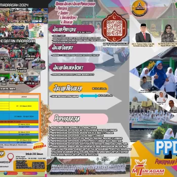 PPDB MTsN 1 Agam